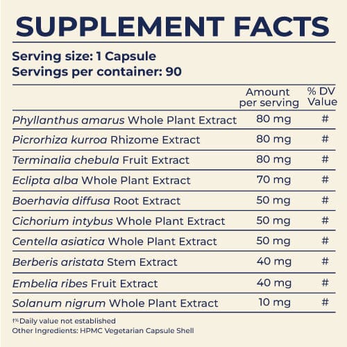 OptimaLIV | Clinically Tested, Triple-Action Ayurvedic Liver Function Supplement | Pack of 2 Supplements Ayuttva