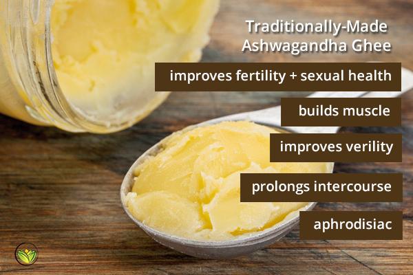A Traditional Ashwagandha Ghee For Reproductive And Sexual Health