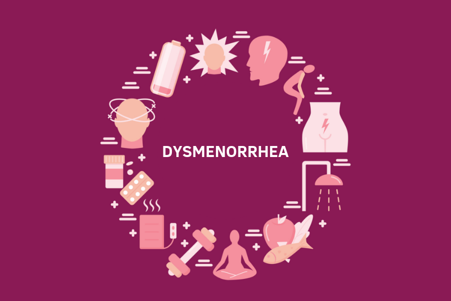 Dysmenorrhea Symptoms, Causes + Ayurvedic Remedies, Yoga For Painful Menstruation, Cramps