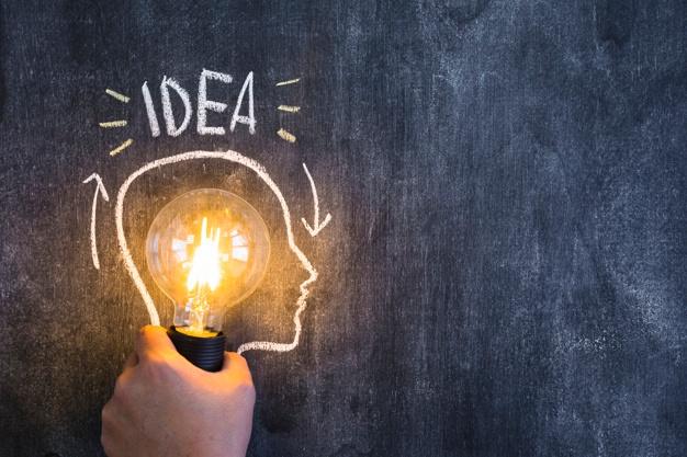 GUNAS: Qualities Of The Mind