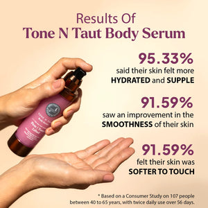 Tone N Taut Body Serum