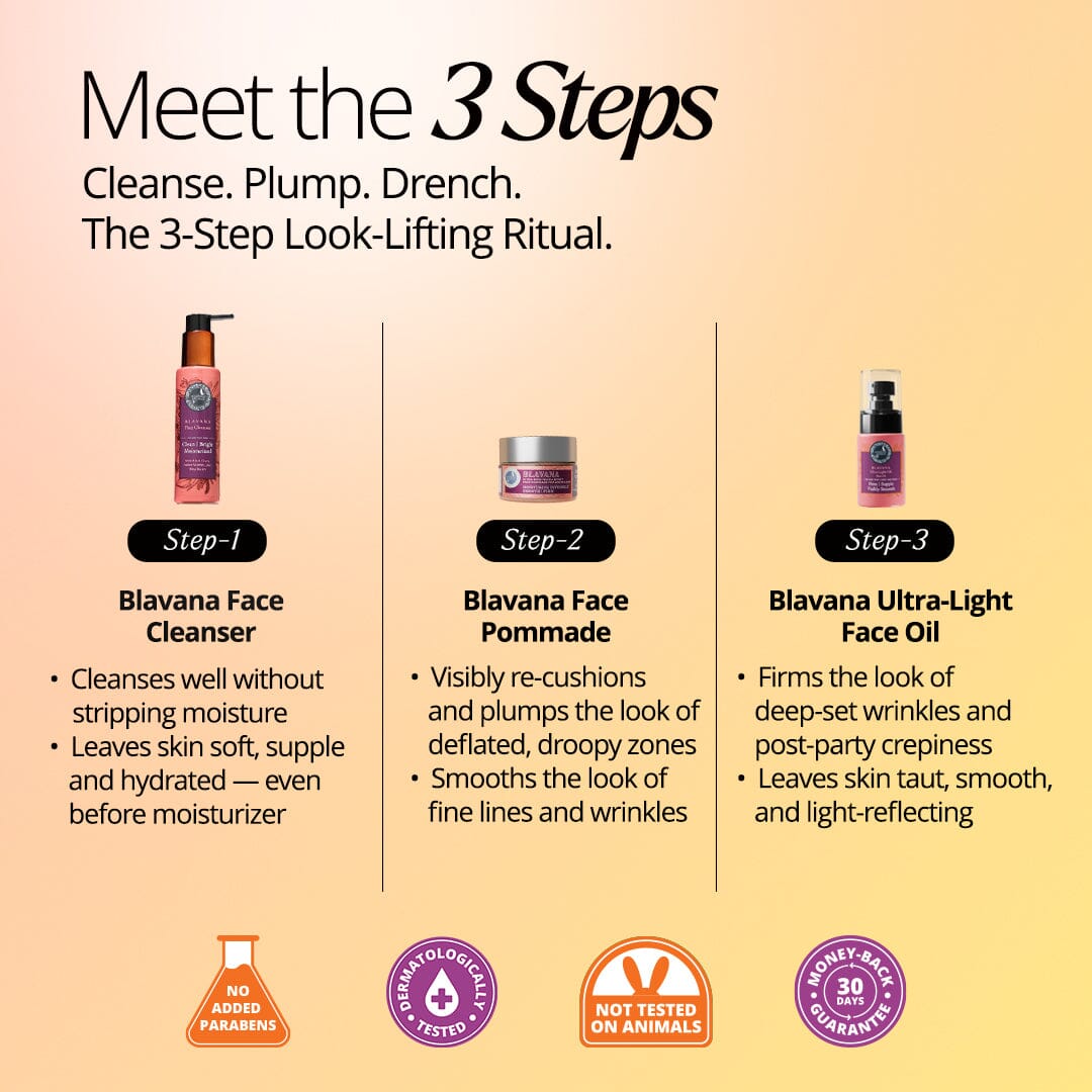 After-Party Droop Drench Kit:- The 3-Step 2AM Recovery Ritual for Tired, Droopy Skin The Ayurveda Experience 