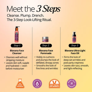 After-Party Droop Drench Kit:- The 3-Step 2AM Recovery Ritual for Tired, Droopy Skin The Ayurveda Experience 