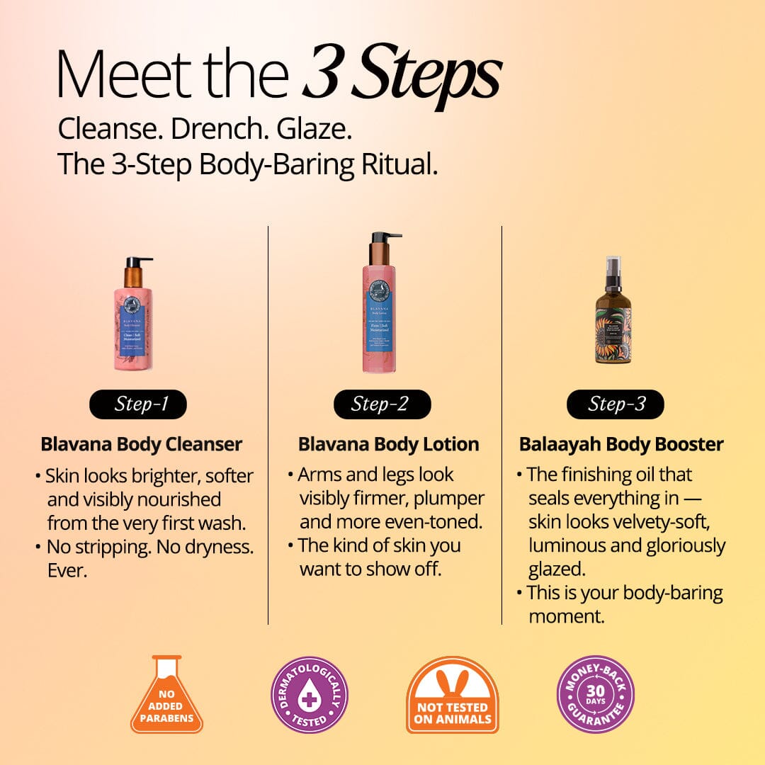 Body Glaze Kit:- The 3-Step Ritual to Glaze, Firm & Moisture-Seal the Look of Dry, Crepey Skin Beauty set The Ayurveda Experience 