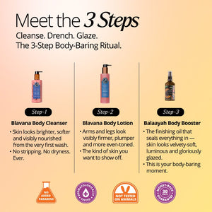 Body Glaze Kit:- The 3-Step Ritual to Glaze, Firm & Moisture-Seal the Look of Dry, Crepey Skin Beauty set The Ayurveda Experience 
