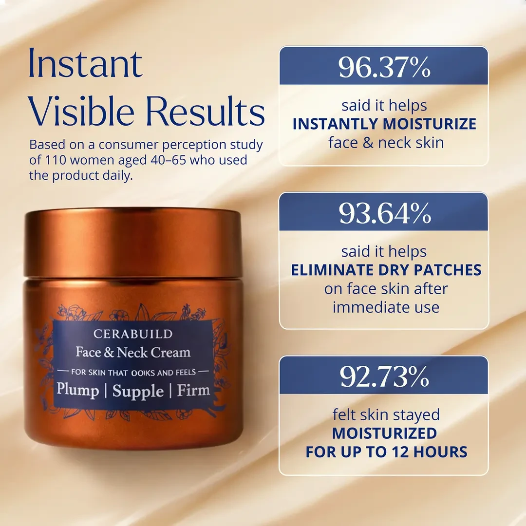 Cerabuild Face and Neck Cream - With Phyto-Ceramides - Restores Skin's Gone Moisture and Protects Skin's Barrier Lotion & Moisturizer A. Modernica Naturalis 