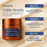 Cerabuild Face and Neck Cream - With Phyto-Ceramides - Restores Skin's Gone Moisture and Protects Skin's Barrier Lotion & Moisturizer A. Modernica Naturalis 
