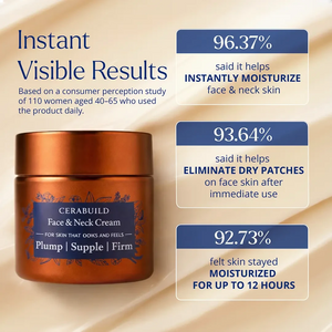 Cerabuild Face and Neck Cream - With Phyto-Ceramides - Restores Skin's Gone Moisture and Protects Skin's Barrier Lotion & Moisturizer A. Modernica Naturalis 