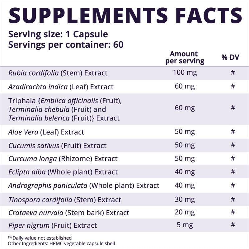 Clearizy Capsules for Clear Skin and Breakout Relief - 5-in-1 Acne Control | Clean Label 100% natural | Fast Acting Long Lasting - Pack of 3 Ayuttva 