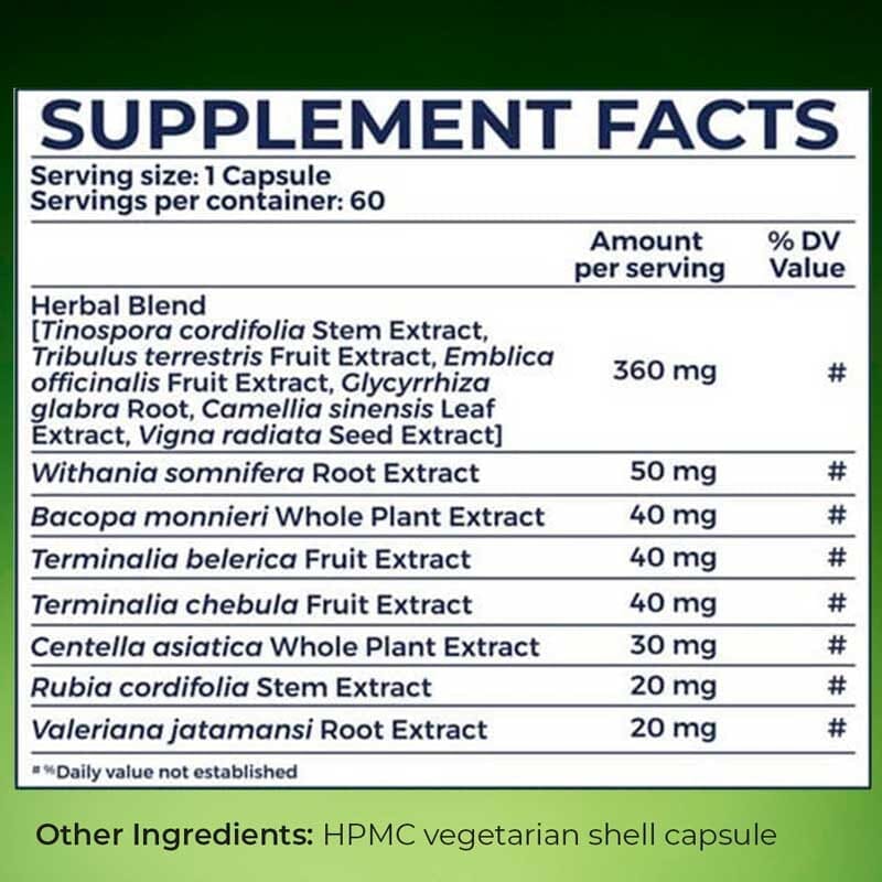 Clensicap - Detox Supplement for Improved Strength, Stamina, Sleep and Digestion - Pack of - Get FREE Clensicap Pack of 2 Supplements Ayuttva 