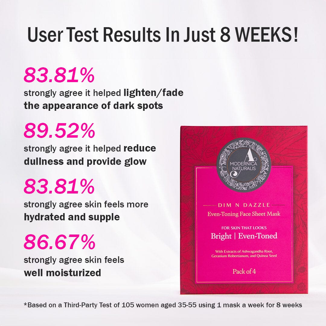 Dim N Dazzle Sheet Mask For Even Toned, Brightened, Hydrated Skin| The ...