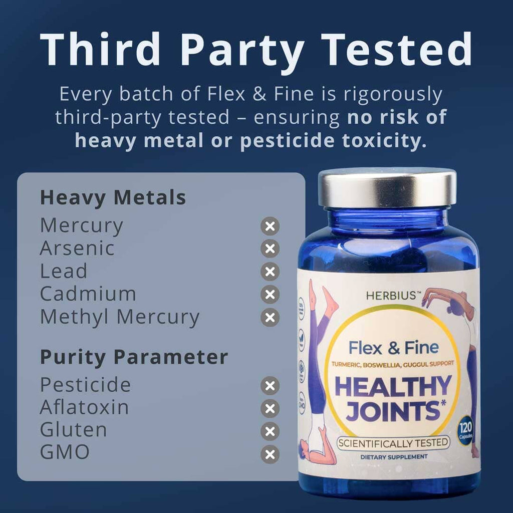 Flex & Fine – Joint Supplement for Cartilage, Bone, and Synovial Fluid Support | Vegan, Scientifically Tested Ayuttva 