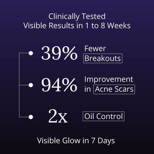 FREE GIFT: Clearizy Capsules for Clear Skin and Breakout Relief - 5-in-1 Acne Control | Clean Label 100% Natural singleton_gift Ayuttva 