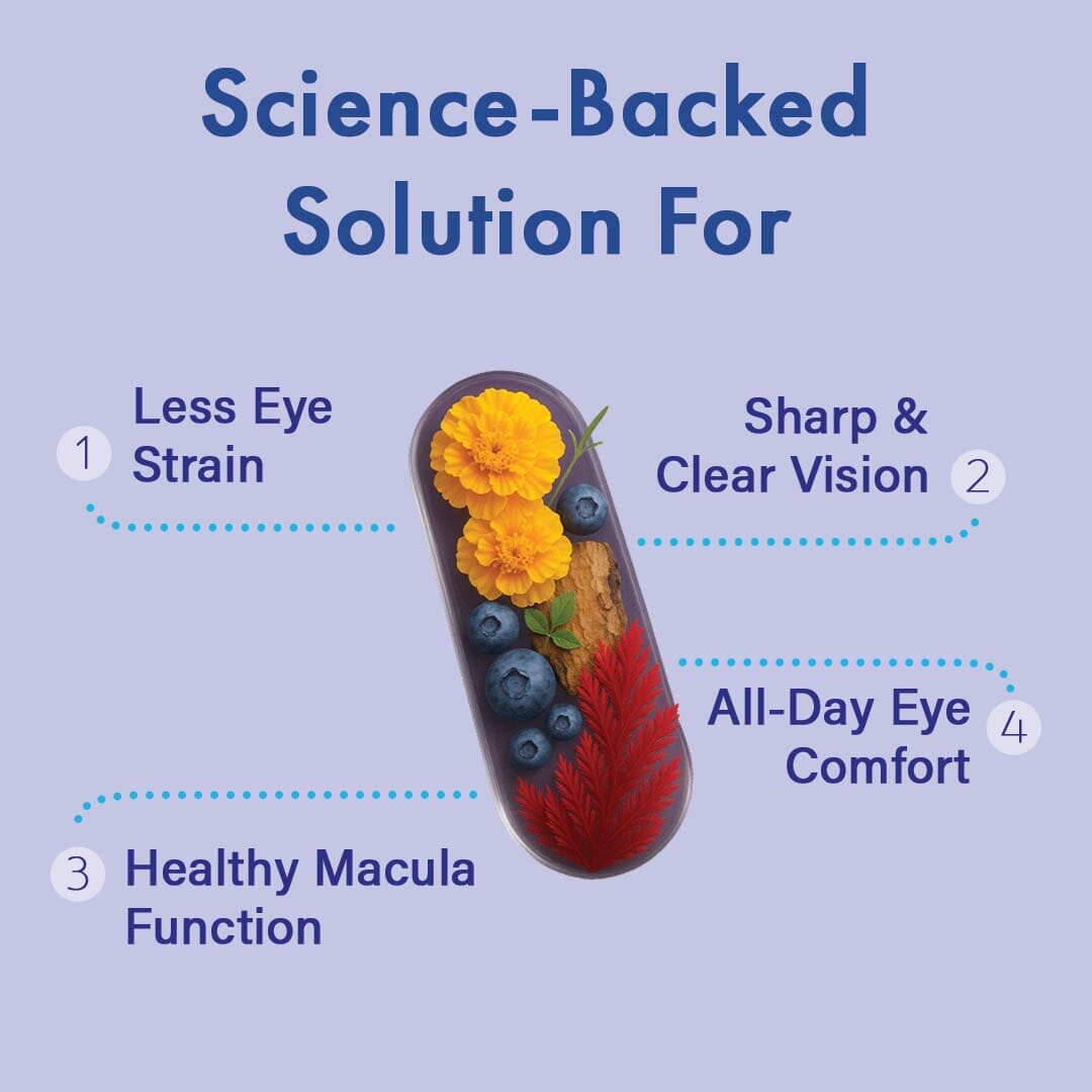 FREE GIFT: ViewRyt – Botanical Supplement with Clinically Proven Lutemax2020 for Healthy Eyes singleton_gift Ayuttva 