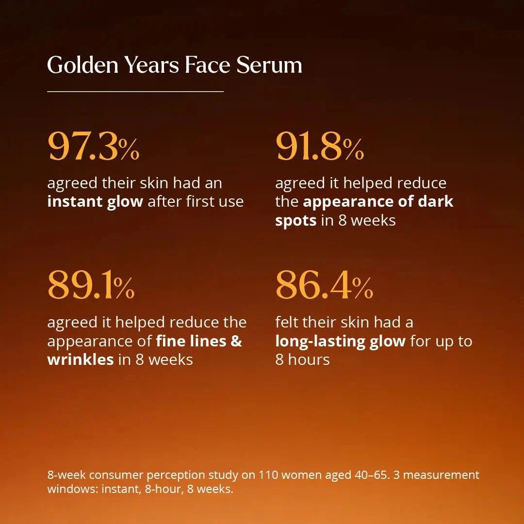 GOLDEN HOUR GLOW DUO The Ayurveda Experience 