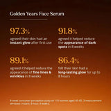 GOLDEN HOUR GLOW DUO The Ayurveda Experience 