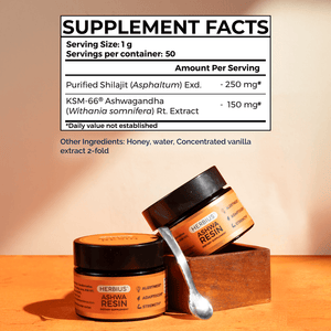 HERBIUS™ ASHWA RESIN: A Powerful Ayurvedic Blend of Pure Himalayan Shilajit and the World’s Most Clinically Studied KSM-66® Ashwagandha Supplements Ayuttva 