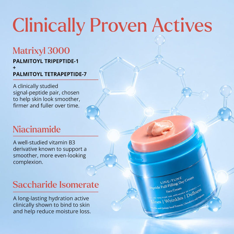Line-Tune Peptide Full-Filling Day Face Cream Beauty A. Modernica Naturalis 