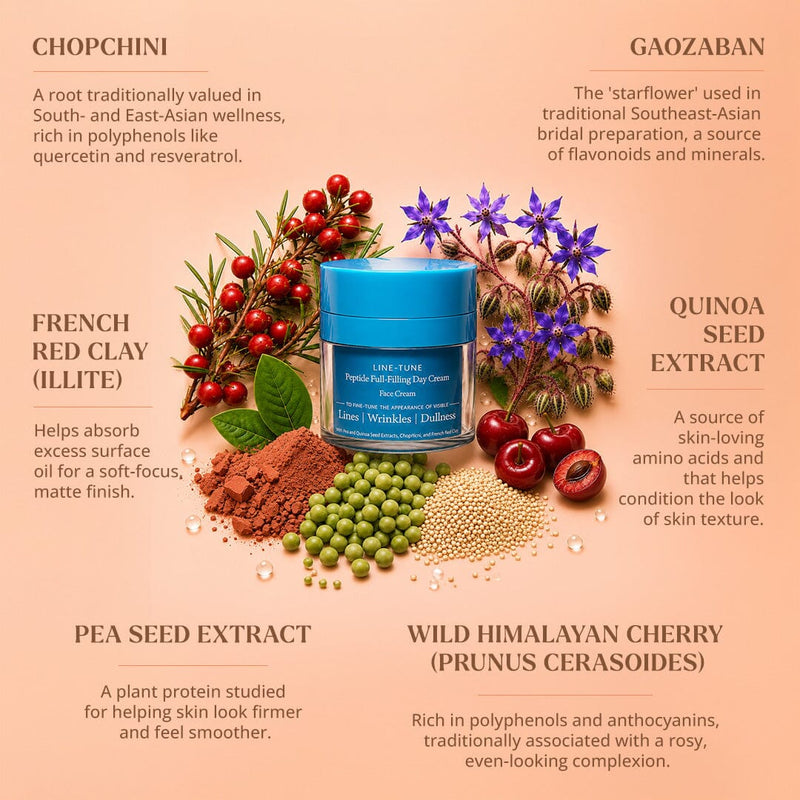 Line-Tune Peptide Full-Filling Day Face Cream Beauty A. Modernica Naturalis 