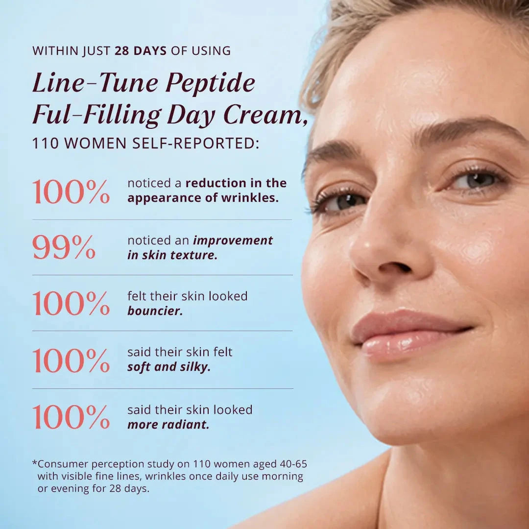 Line-Tune Peptide Full-Filling Day Face Cream Beauty A. Modernica Naturalis 