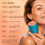 Line-Tune Peptide Full-Filling Day Face Cream - Pack of 2 Beauty A. Modernica Naturalis 