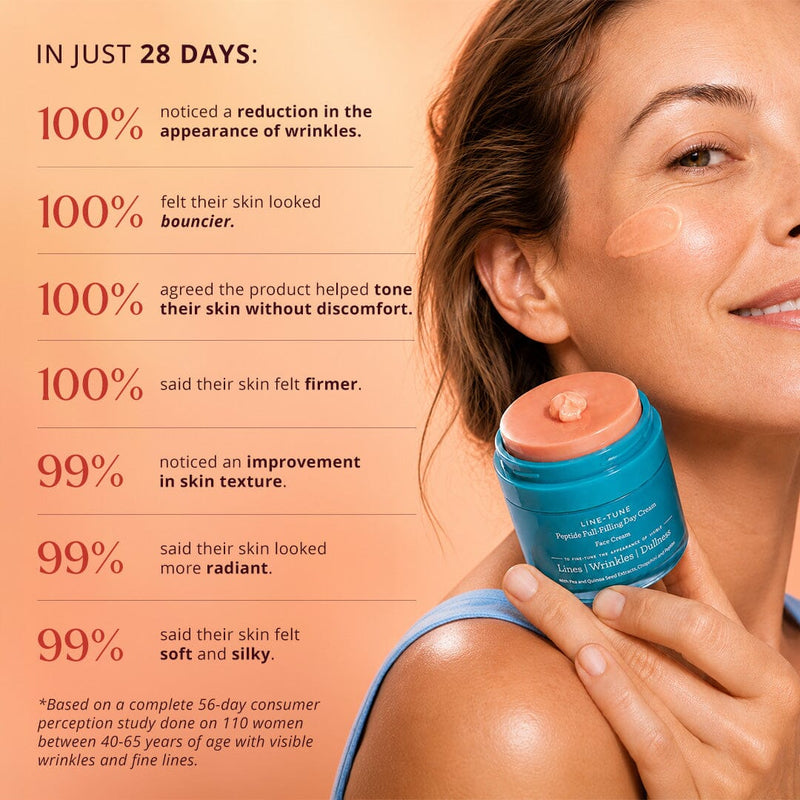 Line-Tune Peptide Full-Filling Day Face Cream - Pack of 2 Beauty A. Modernica Naturalis 