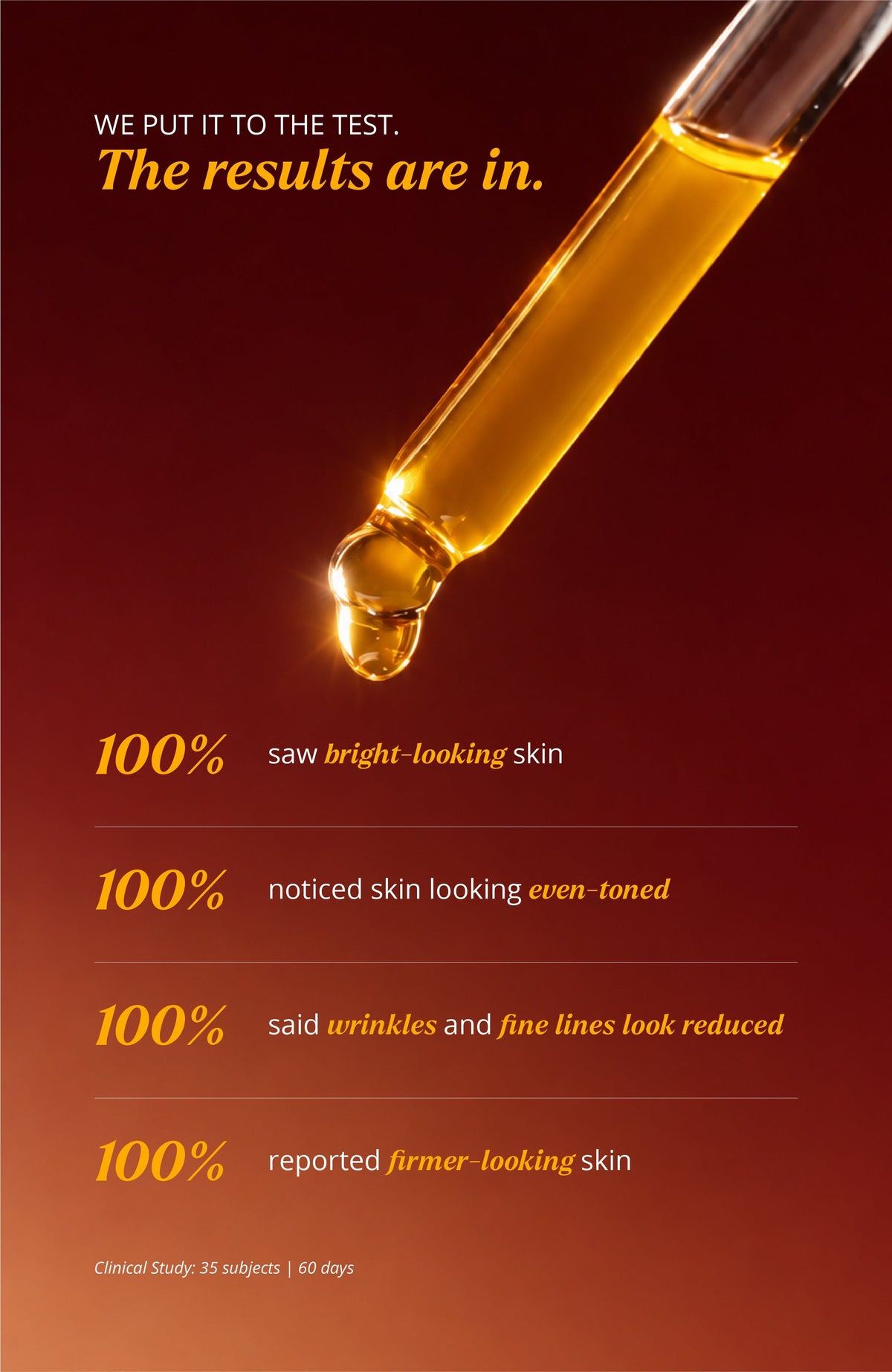 Manjish Glow Night Time Elixir results, with a dropper of golden oil. We put it to the test. The results are in. 100% saw bright-looking skin. 100% noticed skin looking even-toned. 100% said wrinkles and fine lines look reduced. 100% reported firmer-looking skin. Clinical Study: 35 subjects, 60 days.
