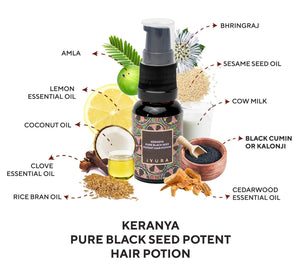 Mini Keranya | Pure Black Seed Potent Hair Potion - More Shiny Hair On The Head, Not In The Comb Hair Oil iYURA 