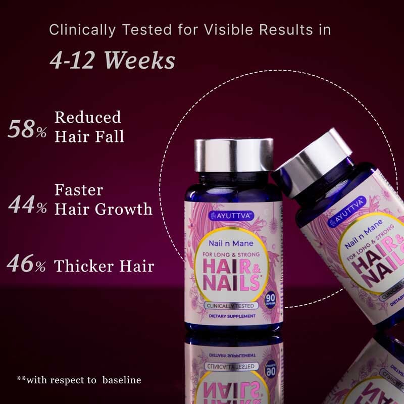 Nail n Mane - Ayurvedic Supplement | For Healthy, Strong and Lustrous Hair and Nails Supplements Ayuttva 