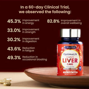 OptimaLIV : Clinically Tested, Triple-Action Ayurvedic Liver Function Supplement | Pack of 3 Supplements Ayuttva 