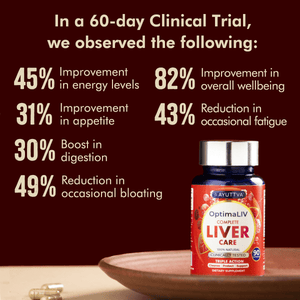 OptimaLIV - Clinically Tested, Triple-Action Ayurvedic Liver Function Supplement Supplements Ayuttva 