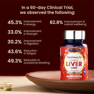OptimaLIV | Clinically Tested, Triple-Action Ayurvedic Liver Function Supplement Supplements Ayuttva 