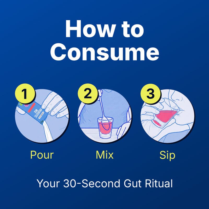 Probiotic Mix - 3-in-1 Smart Synbiotic Formula with Probiotic + Prebiotic + Ayurvedic Herbs Ayuttva 