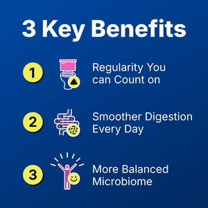 Probiotic Mix - 3-in-1 Smart Synbiotic Formula with Probiotic + Prebiotic + Ayurvedic Herbs Ayuttva 