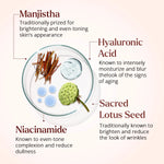 Rufolia Periorbital Eyemulsion - Brightening and Visibly Firming Eye Cream Eye Cream A Modernica Naturalis 