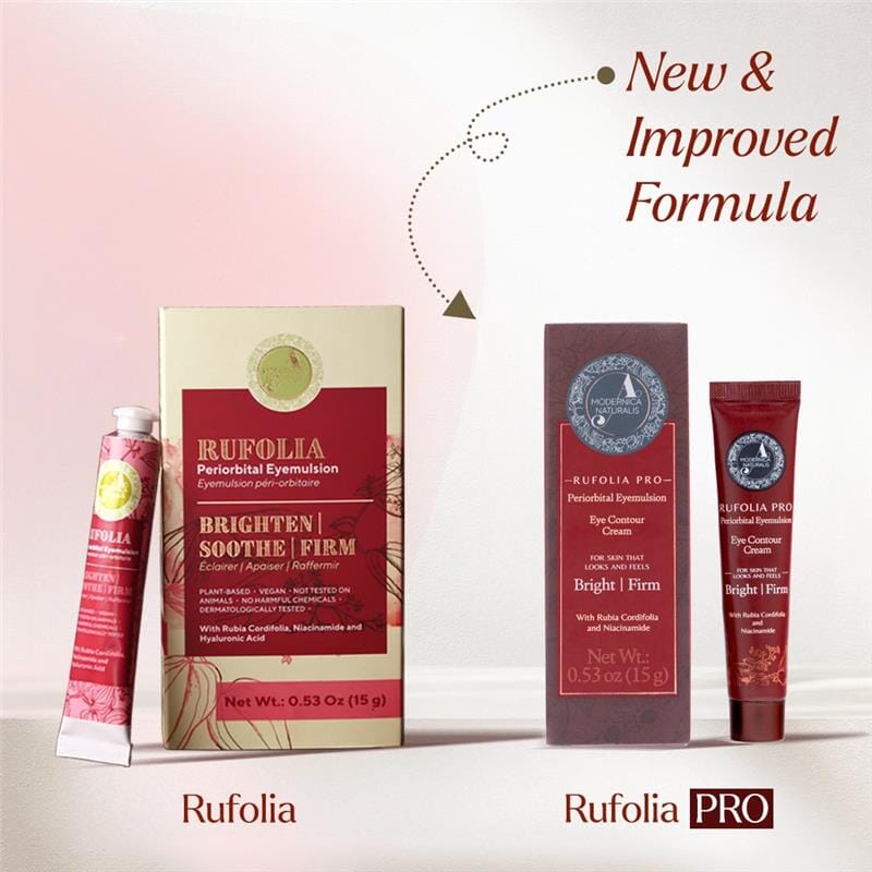 Rufolia PRO Periorbital Eyemulsion - Eye Contour Cream – Brighten, Firm and Moisturize Under-Eyes – New Formula with Manjistha, Aloe Vera, Lotus, and Niacinamide – Best Under-Eye Cream – With Clinically Tested Ingredients - 1 tube of 0.53 oz (15 g) Eye Cream A. Modernica Naturalis 