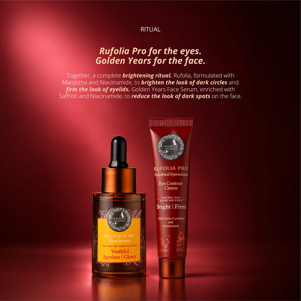 Rufolia PRO Periorbital Eyemulsion - Eye Contour Cream – Brighten, Visibly Firm and Moisturize Under-Eyes – New Formula with Manjistha, Aloe Vera, Lotus, and Niacinamide – Best Under-Eye Cream – With Clinically Tested Ingredients Eye Cream A. Modernica Naturalis 