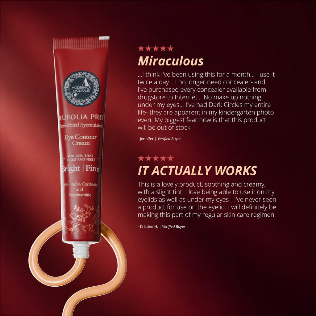 Rufolia PRO Periorbital Eyemulsion - Eye Contour Cream – Brighten, Visibly Firm and Moisturize Under-Eyes – New Formula with Manjistha, Aloe Vera, Lotus, and Niacinamide – Best Under-Eye Cream – With Clinically Tested Ingredients Eye Cream A. Modernica Naturalis 