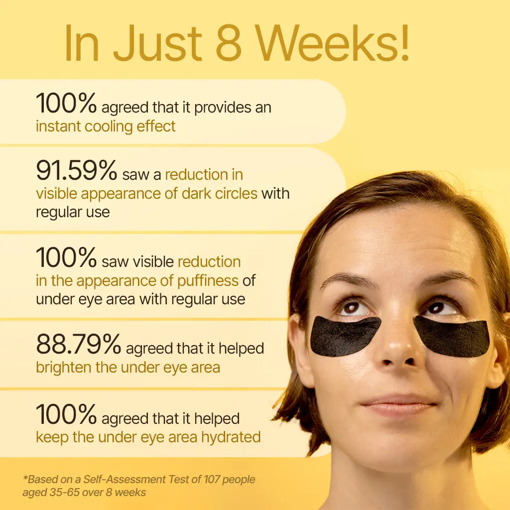 Shade-Erase Under-Eye Patches – Brighten, De-Puff, Instantly Cool Dull, Dark Under-Eyes – Innovative Formula with Jasmine, Arjuna & Tetrapeptides – Best Charcoal Under-Eye Patches for Mature Skin - With Clinically Tested Ingredient Combinations Eye Care A Modernica Naturalis 