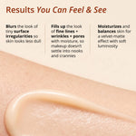 Smooth-Sorbet | Oil-Free Face Gel Crème | For Apparent Wrinkle-Filling Effect, Clarity, Smoothness & Hydration Lotion & Moisturizer A. Modernica Naturalis 