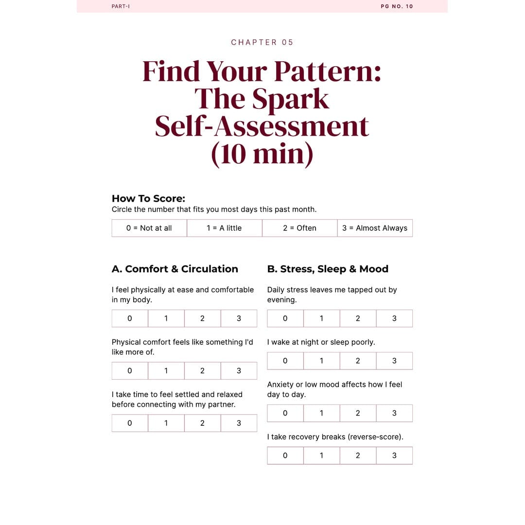 The Spark Ritual eBook A 30-Day Guide to Vitality, Energy & Confidence Herbius 