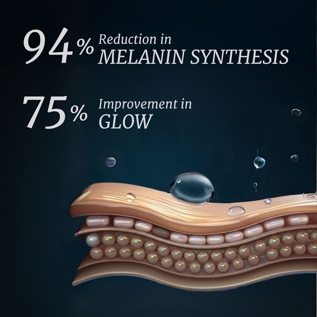 TonEQ: ANTI-PIGMENTATION SUPPLEMENT with 100% NATURAL ACTIVES for EVEN-TONED, CLEAR & GLOWING SKIN Supplements Ayuttva 