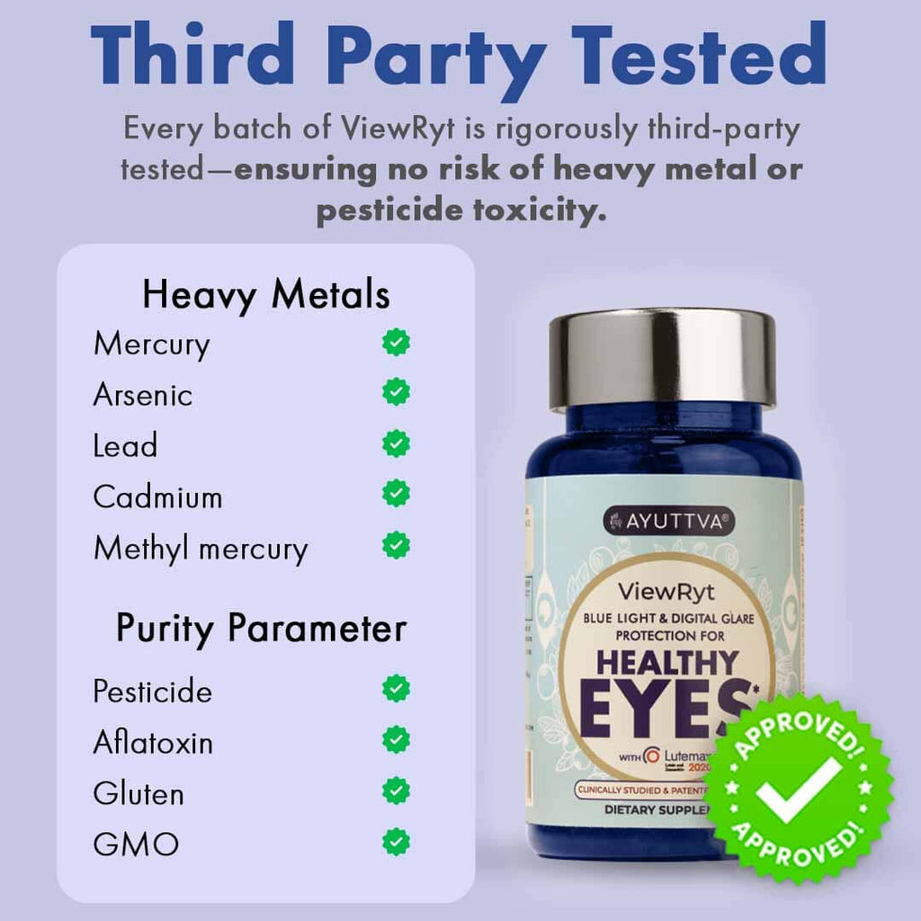 ViewRyt – Botanical Supplement with Clinically Proven Lutemax2020 for Healthy Eyes - Pack of 3 Supplements Ayuttva 