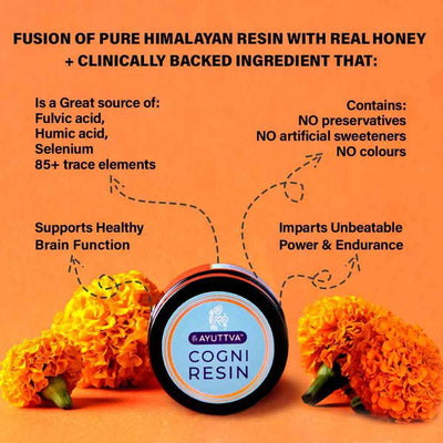 Cogni Resin - With High-Quality Pure Himalayan Resin and Award-Winning Lutemax 2020 Supplements Ayuttva
