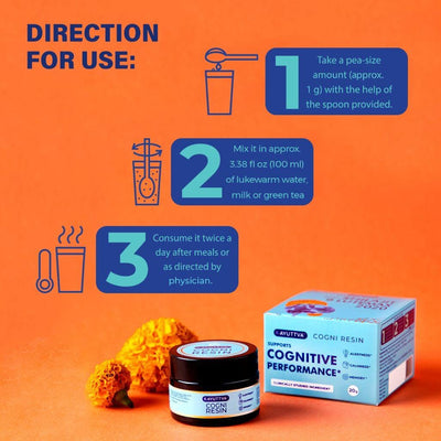 Cogni Resin - With High-Quality Pure Himalayan Shilajit and Award-Winning Lutemax 2020 Supplements Ayuttva