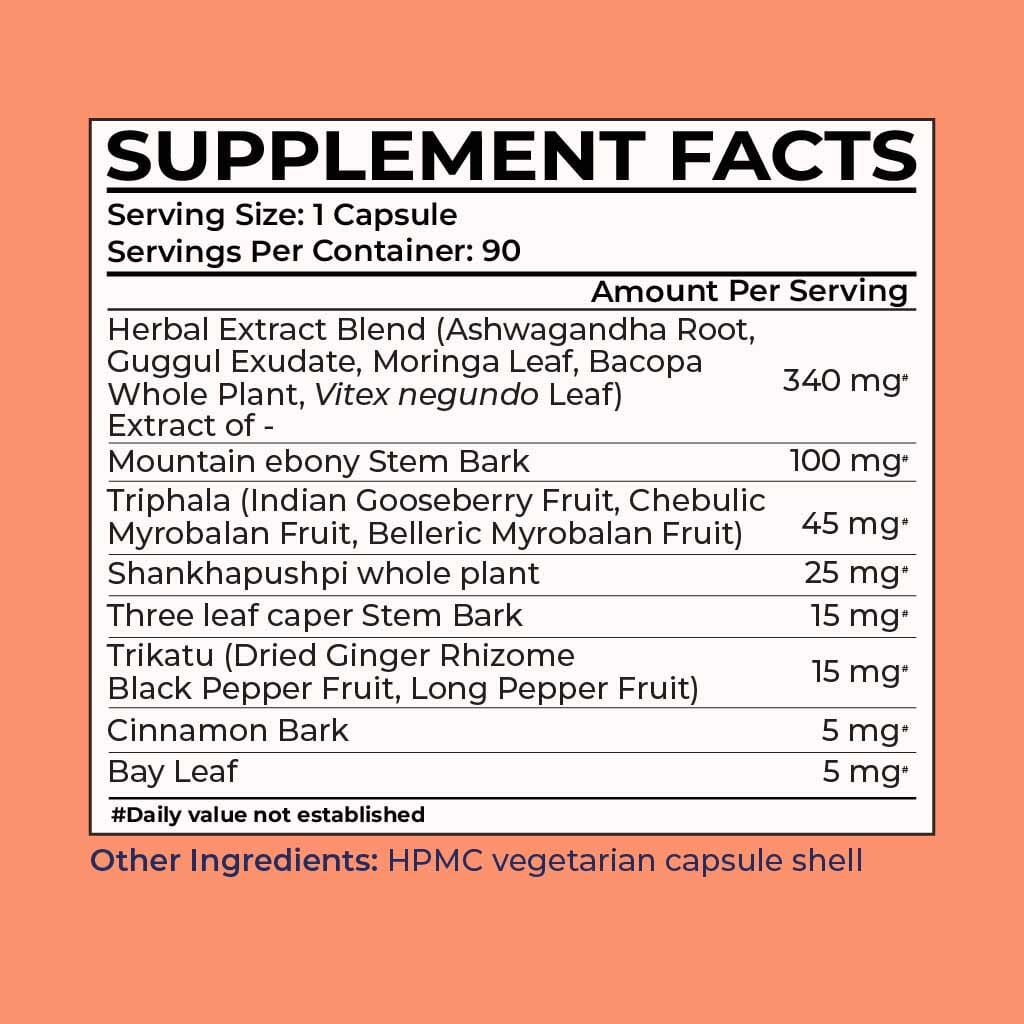 ThyRyt Pack Of 2 Scientifically Tested Supplement For Supporting Thy thyryt-pack-of-2-scientifically-tested-supplement-for-supporting-thy