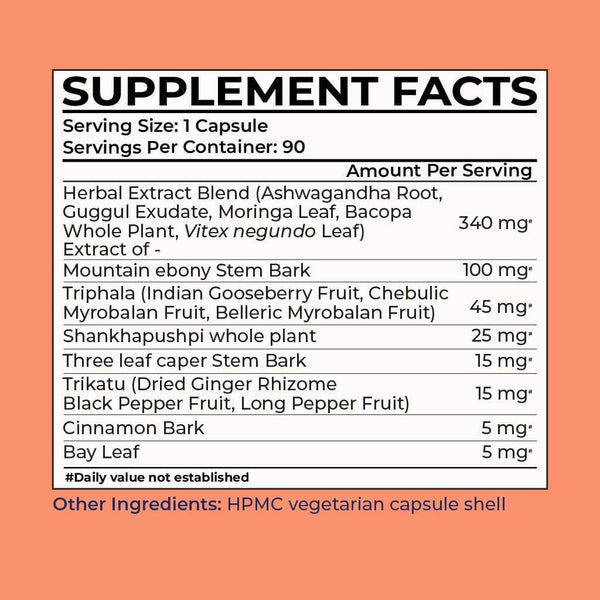ThyRyt Pack of 2 - Scientifically Tested Supplement for Supporting Thy