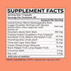 ThyRyt - Scientifically Tested Supplement for Supporting Thyroid Health and Metabolic Balance Supplements Ayuttva