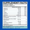 ViewRyt- Ayurvedic Supplement for Healthy Eye Vision Supplements Ayuttva