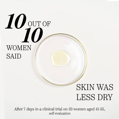 Yauvari Amplified Youth Spring - Clinically Proven Face Moisturizer for Dry Skin, Aging or Mature Skin Face oil iYURA